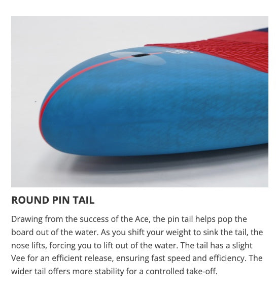 Starboard 2025 Above Foil board