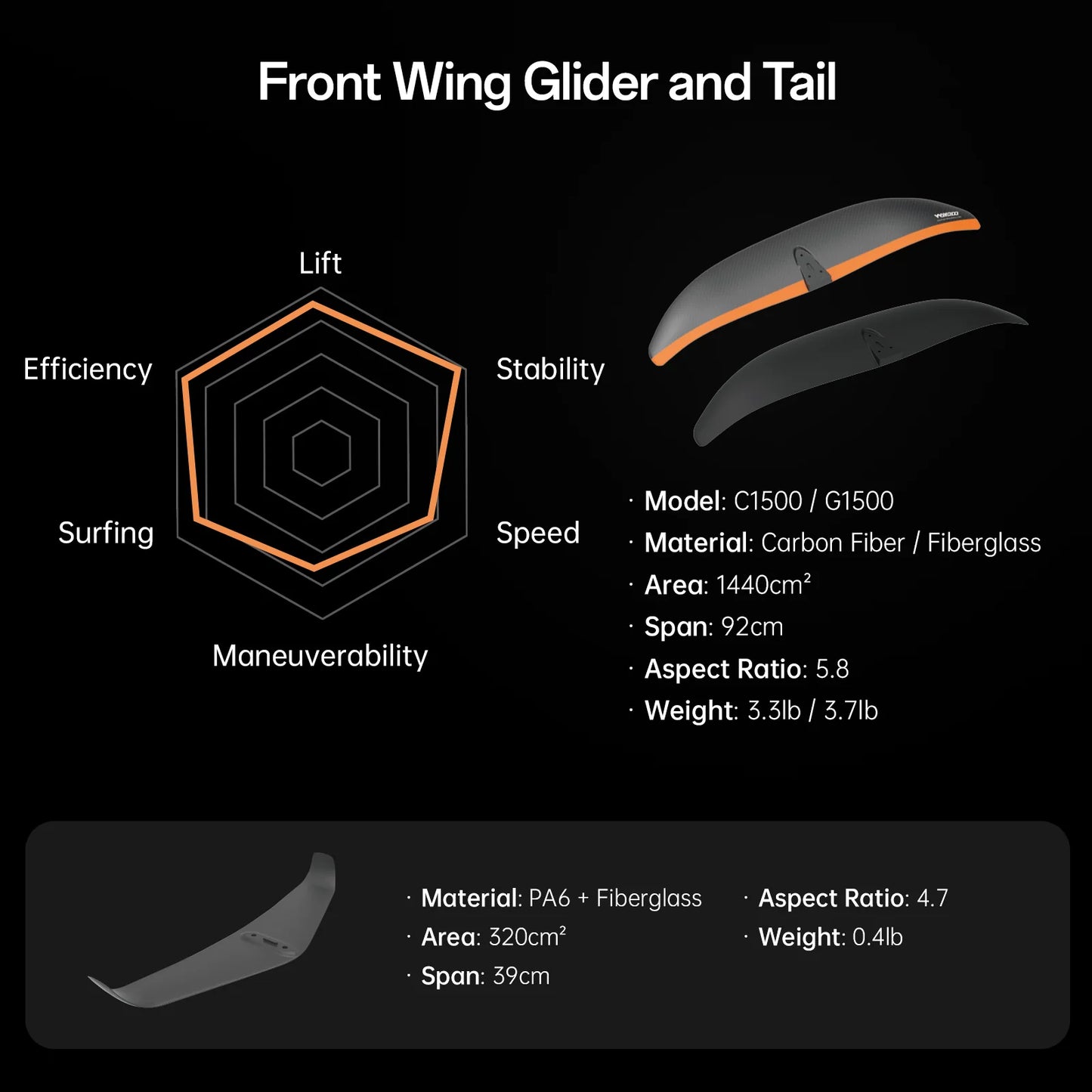 Waydoo Flyer EVO Pro Plus