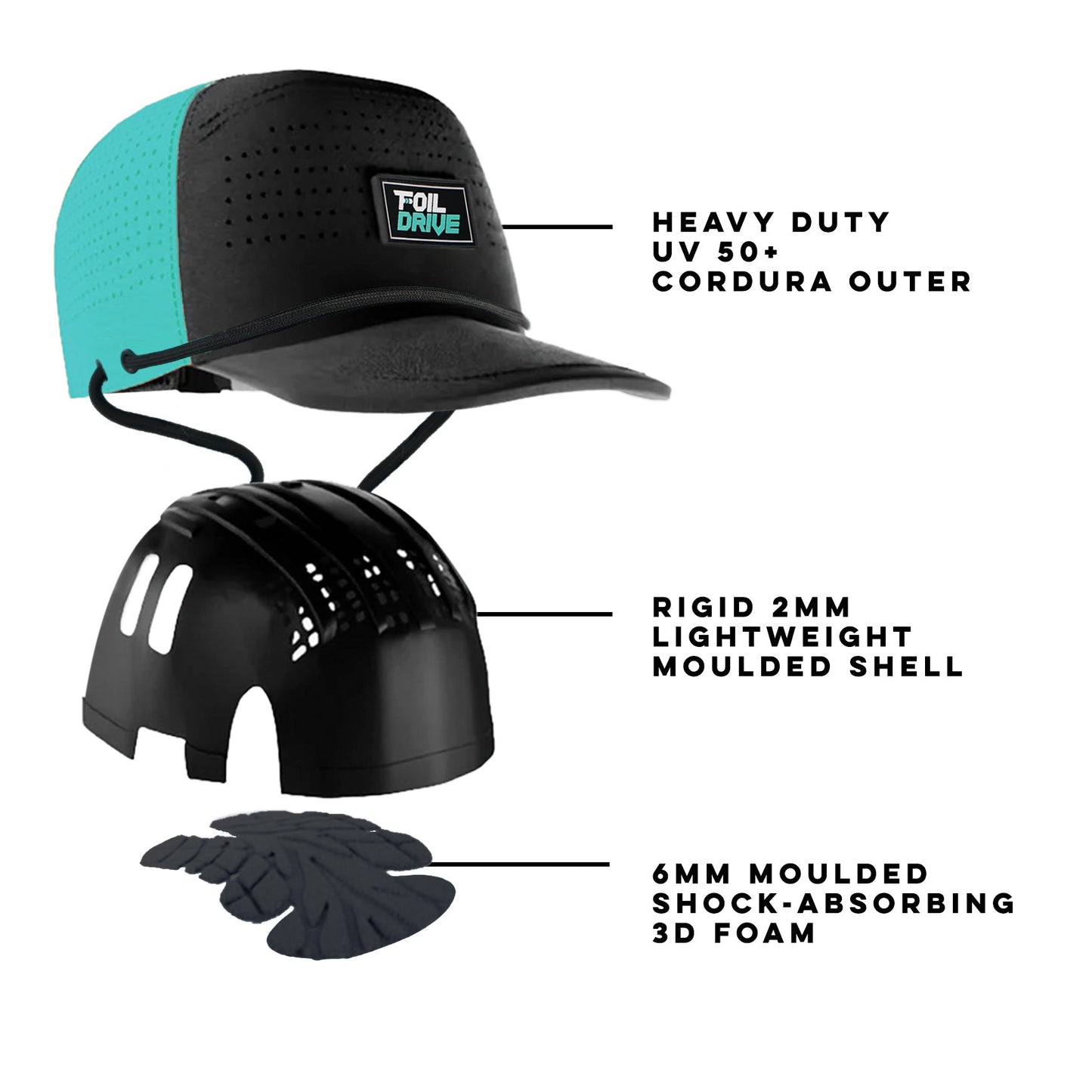 Foil-Drive-X-Vaikobi-Protection-hat