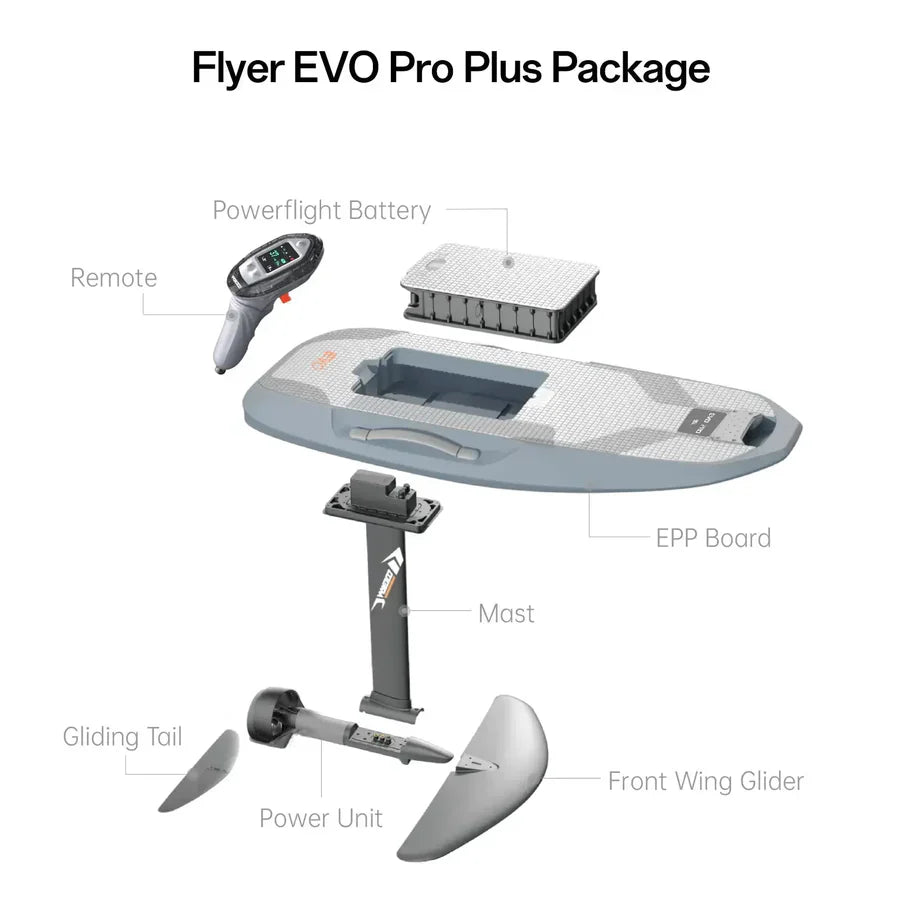 Waydoo Flyer EVO Pro Plus