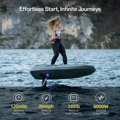 Waydoo Flyer EVO Pro Plus