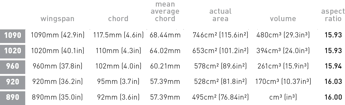 AXIS Tempo Front Wings