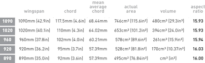 AXIS Tempo Front Wings
