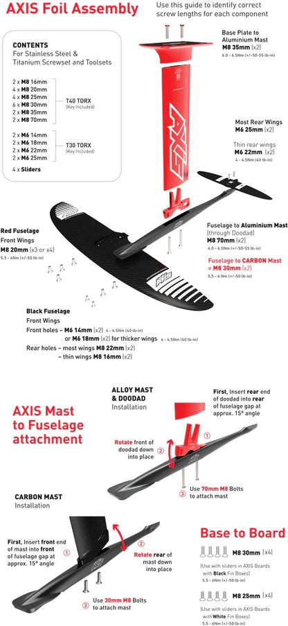 Axis Stainless Steel Screw and Toolset Box