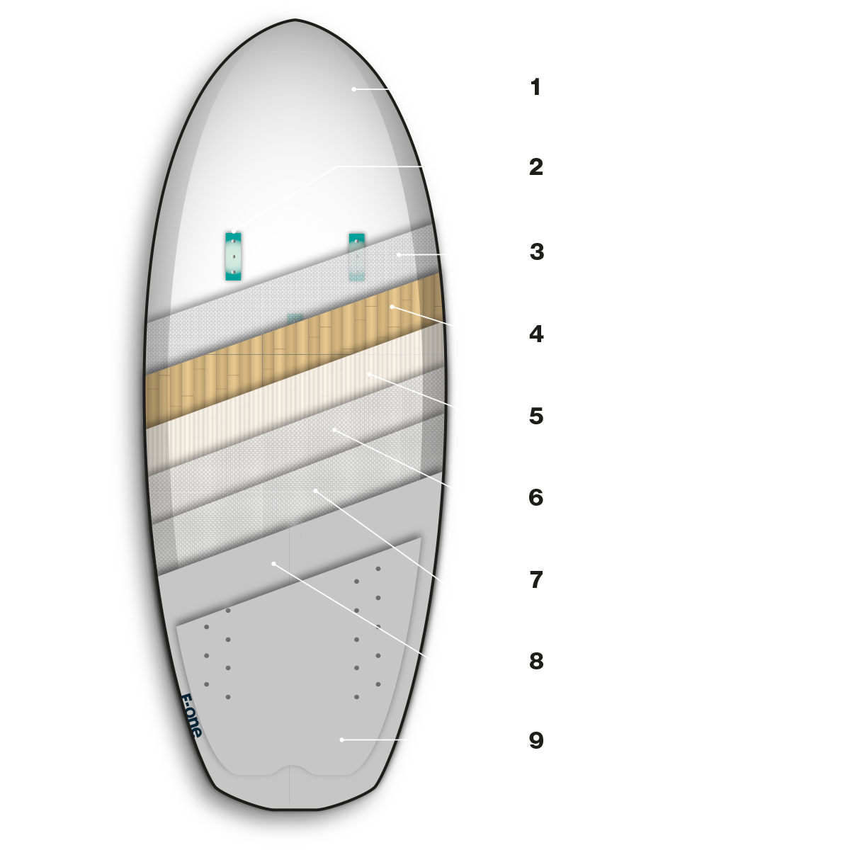 F-one Rocket Free Surf