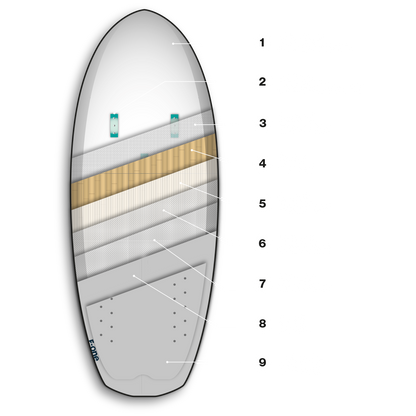 F-one Rocket Free Surf