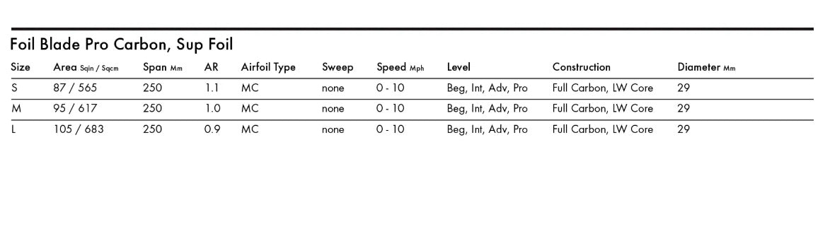 KT Foil Blade Pro Carbon