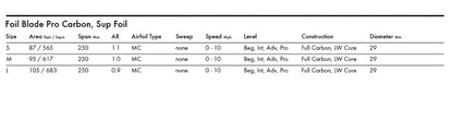 KT Foil Blade Pro Carbon