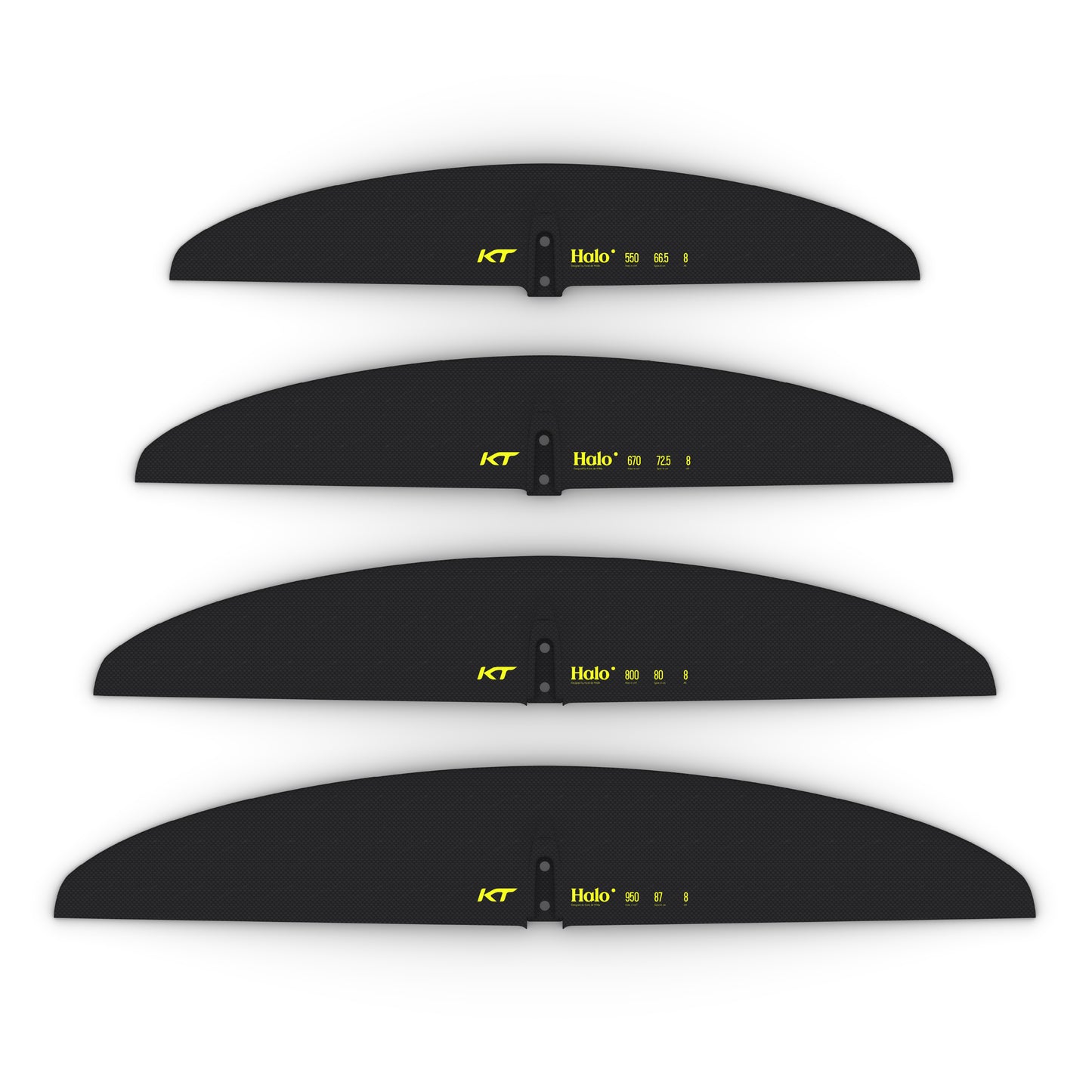 kt-foiling-halo