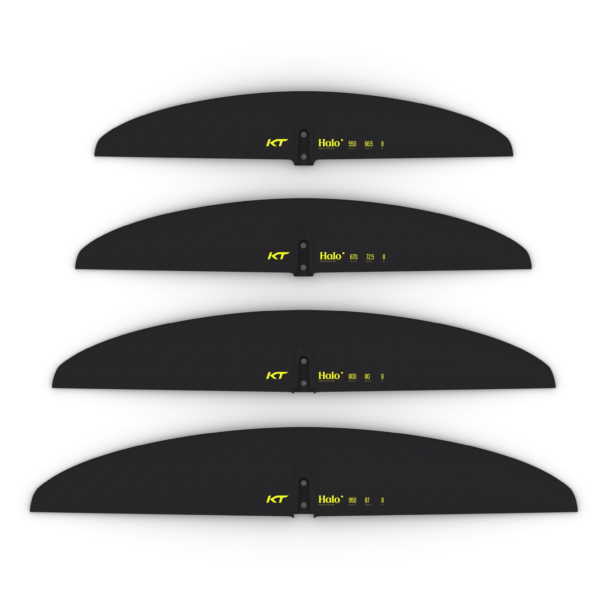 kt-foiling-halo
