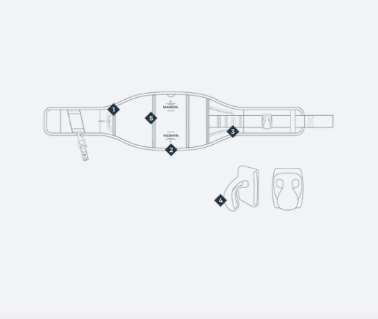 Manera POCKET WING BELT