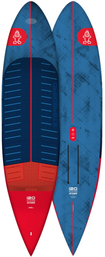 Starboard Ace foil board 2025