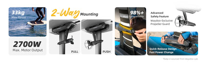 Waydoo FoilBoost Assist Kit
