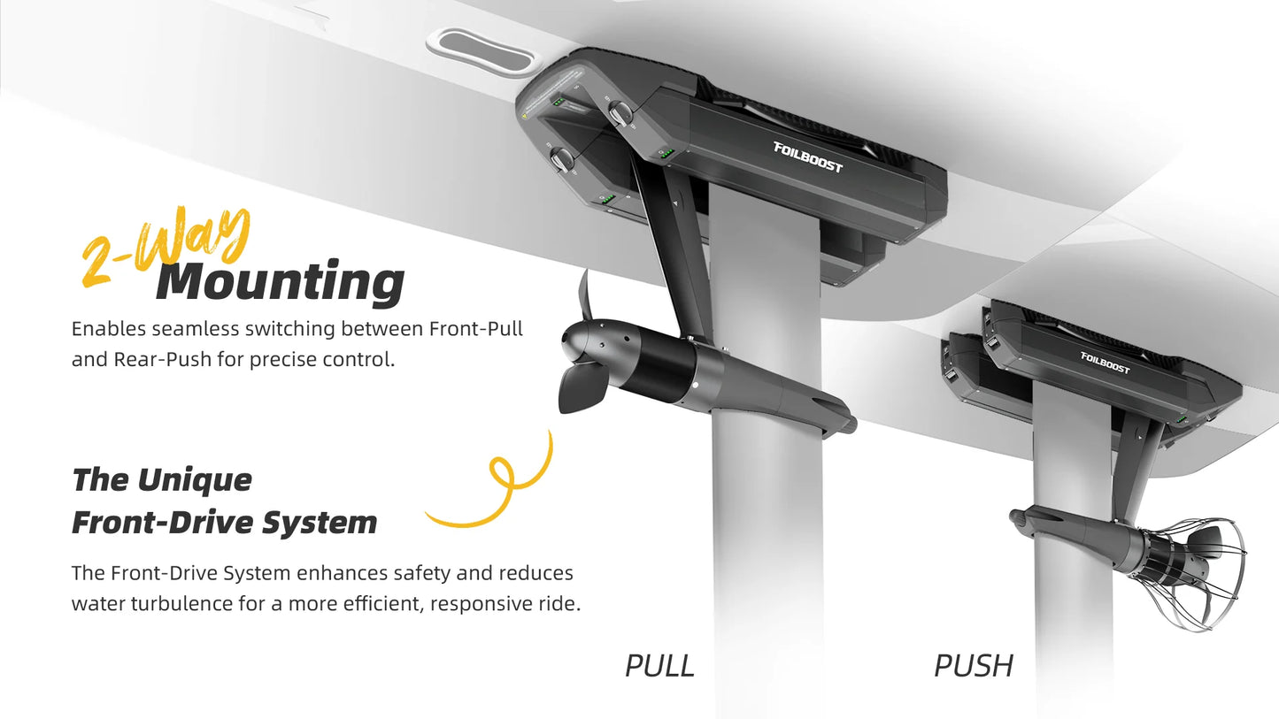 foilboost motors with mounting system 