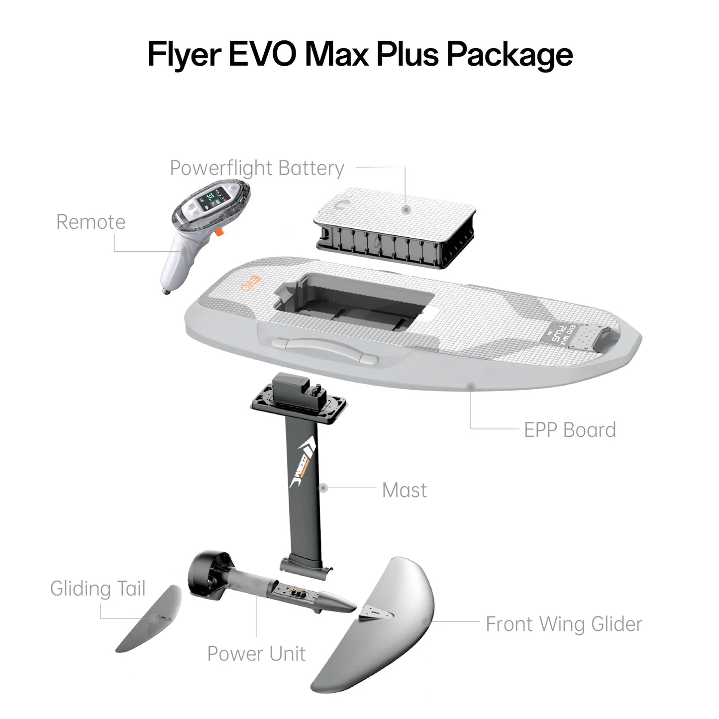 Waydoo Flyer EVO Max Plus