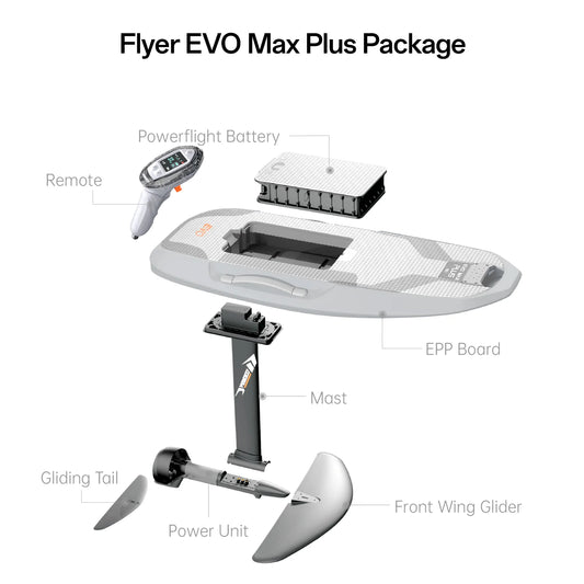 Waydoo Flyer EVO Max Plus