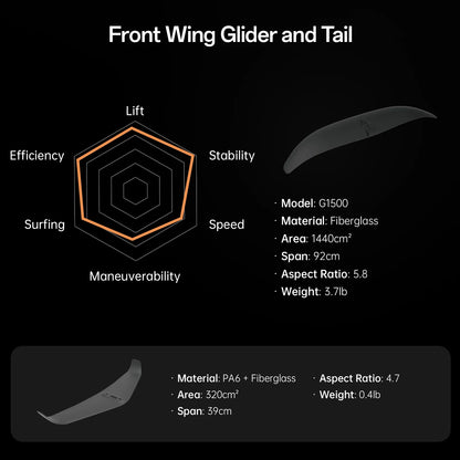 Waydoo Flyer EVO Max Plus