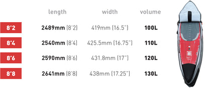 AXIS - Frank Mako Downwind Carbon foilboard