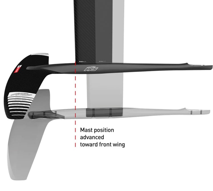 Axis Black Fuselage - Ultrashort Length - Advance+ - 640mm