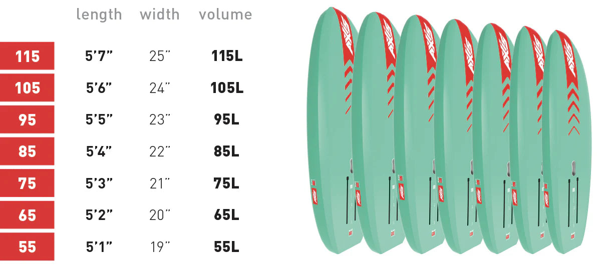 AXIS BLAST - Carbon Foilboard