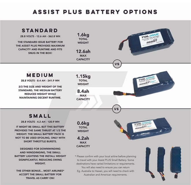 Foil Drive PLUS Airline Travel Battery Bundle