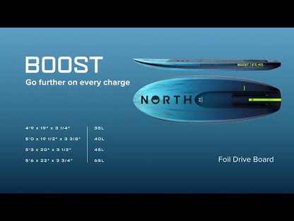 North BOOST Foil Drive Board