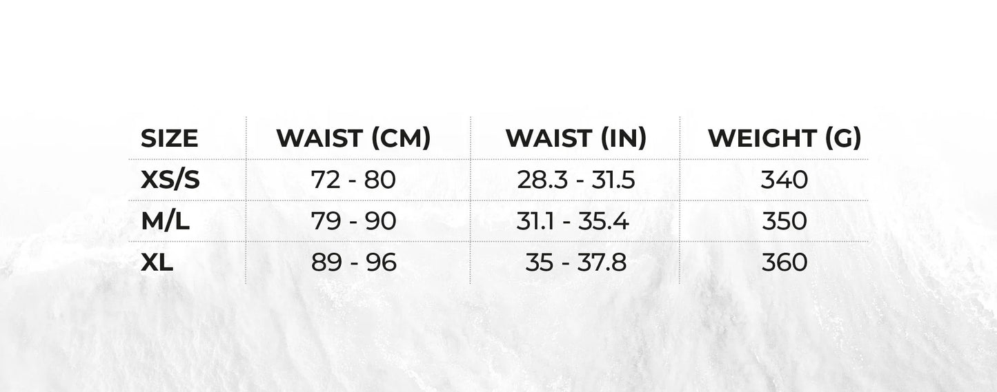 Ozone Parawing Stash Harness