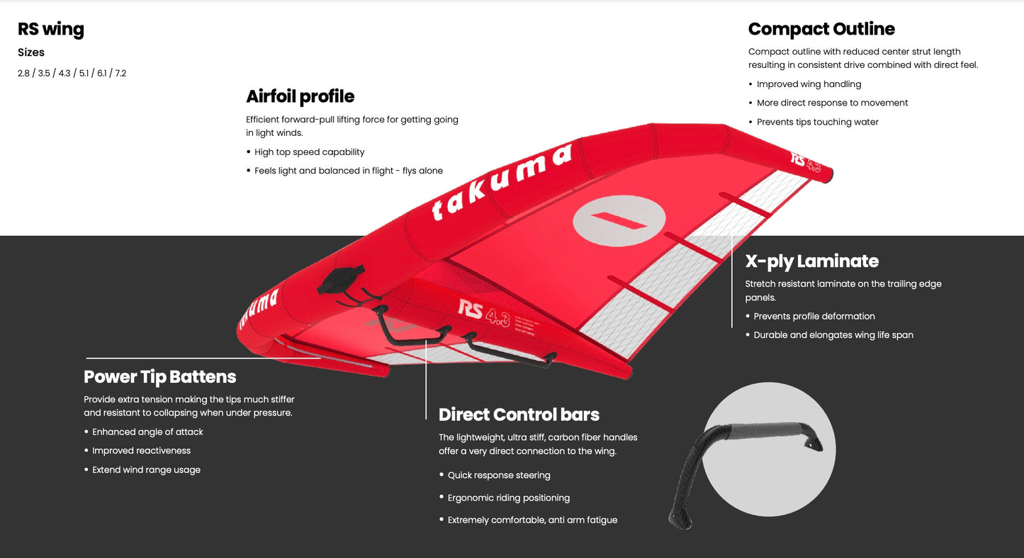 Takuma RS WING 4.3m
