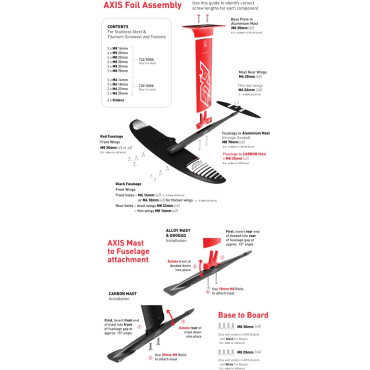 Axis Stainless Steel Screw and Toolset Box