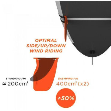 EZYWING FIN KIT 